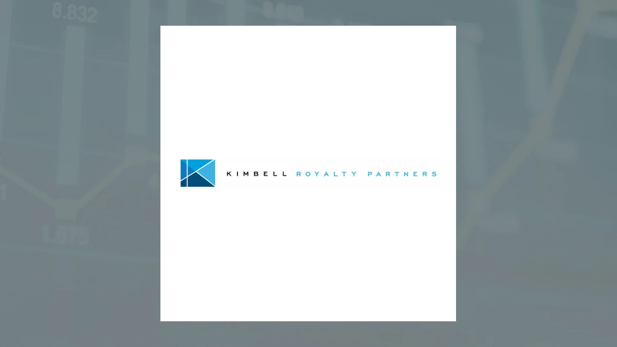 40,900 Shares in Kimbell Royalty $KRP Acquired by VIRGINIA RETIREMENT SYSTEMS ET Al