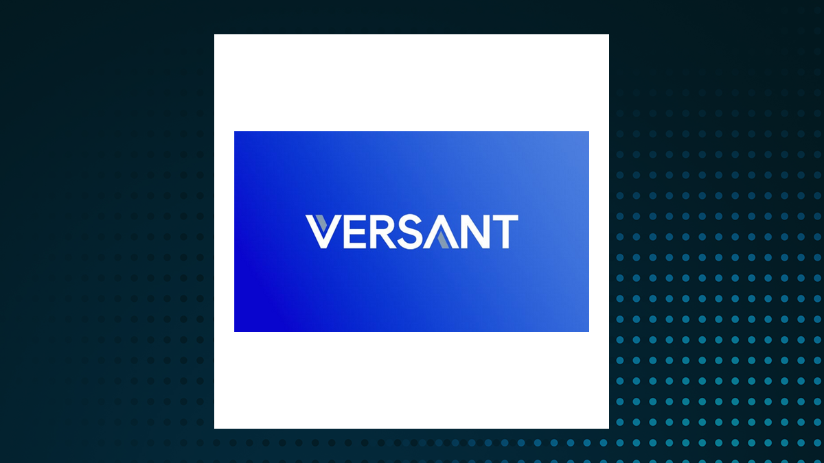 44,484 Shares in Versant Corporation $VSNT Purchased by Empowered Funds LLC