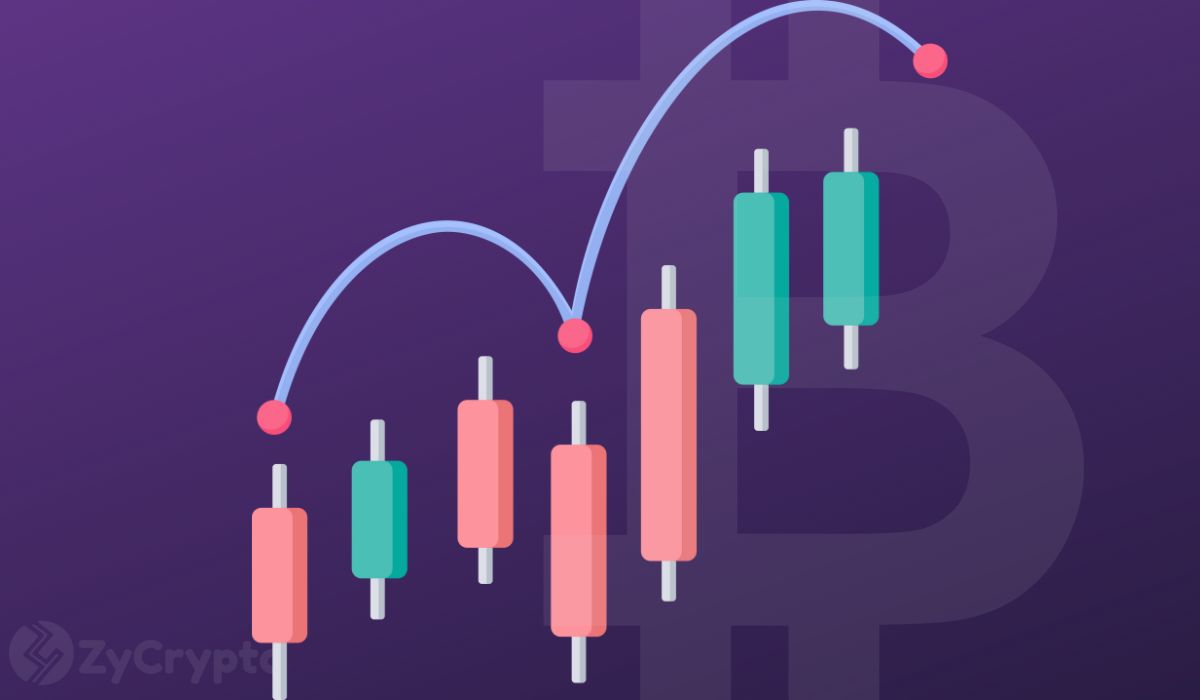 $471M In Institutional Money Floods Into Bitcoin ETFs in Biggest Daily Inflow Since February