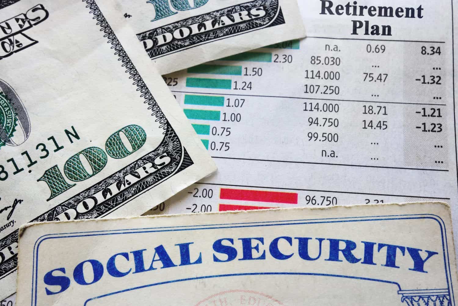 A $1.4 Million 401(k) Just Quietly Pushed 85% of This Couple’s Social Security Into Taxes