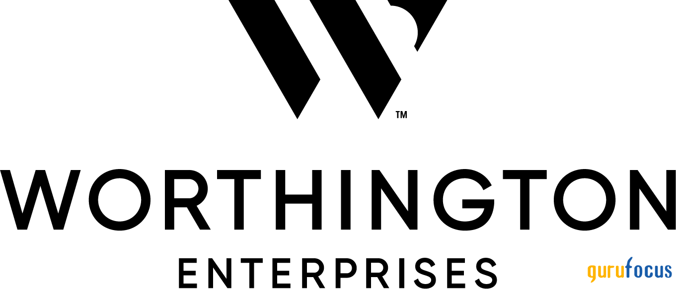 A Look at Worthington Enterprises Inc (WOR) After 4.3% Decline -- GF Value $58.34 vs Price $57.38