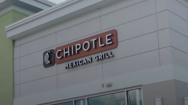 A Smokin' Hot Entry Point for Chipotle Stock Opens in Q3