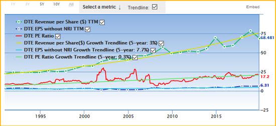 https://images.financialmodelingprep.com/news/a-trio-of-potential-value-opportunities-20200415.jpeg