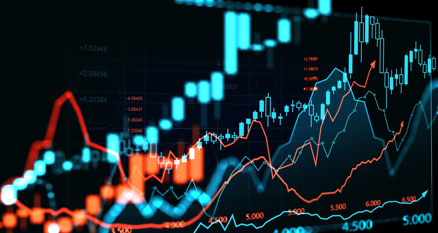 AAII Sentiment Survey: Neutral Sentiment Rebounds