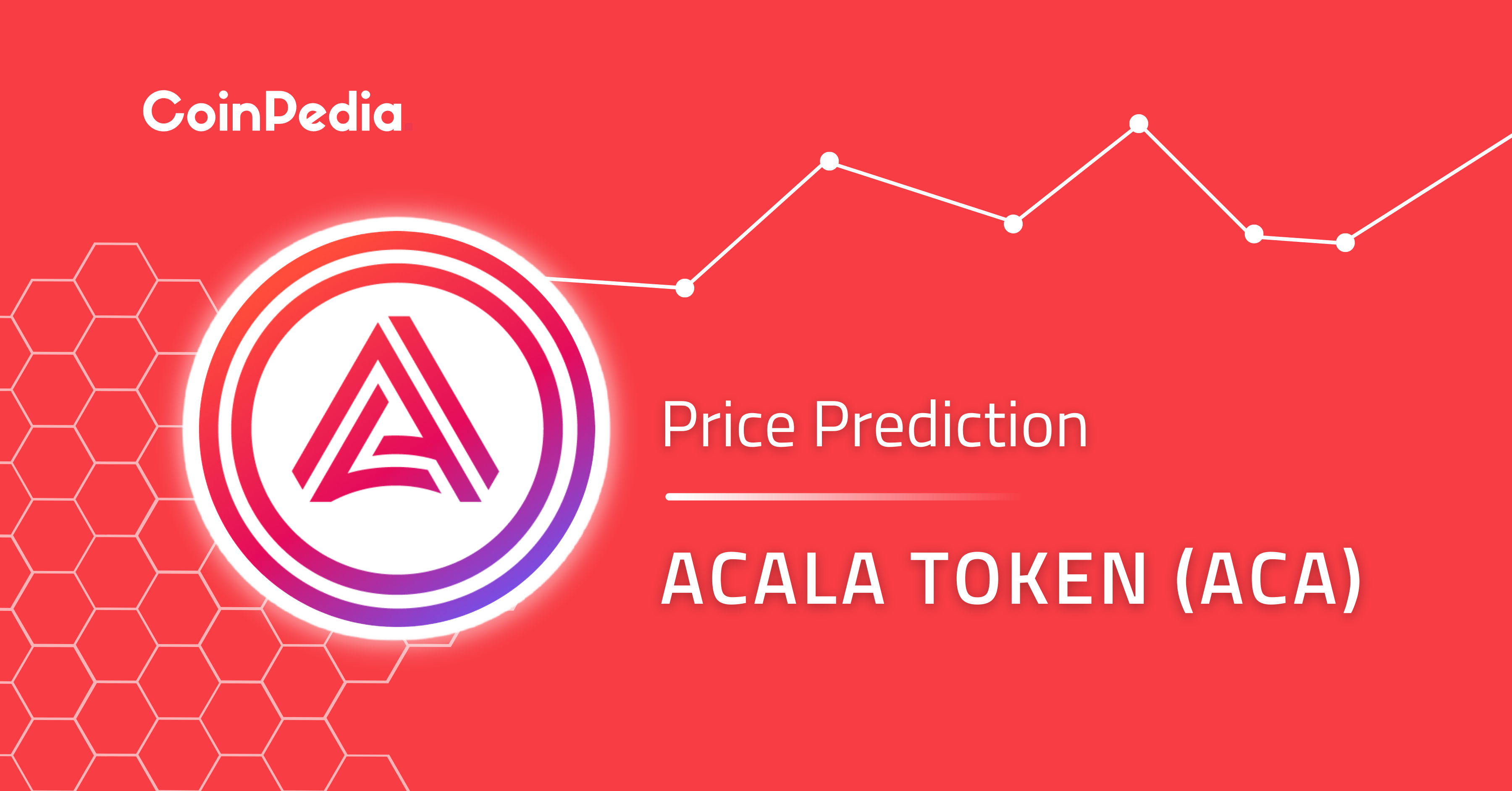 Article image for Acala Token (ACA) Price Prediction 2024, 2025, 2026-2030: Will It Skyrocket To Reach $4?
