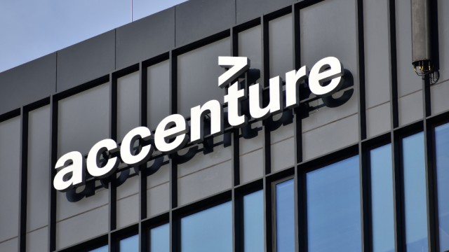 Accenture Enters Oversold Territory