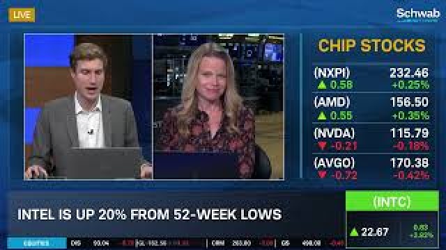 Acquisition and Investment Reports Show "How Far Intel (INTC) Has Fallen"