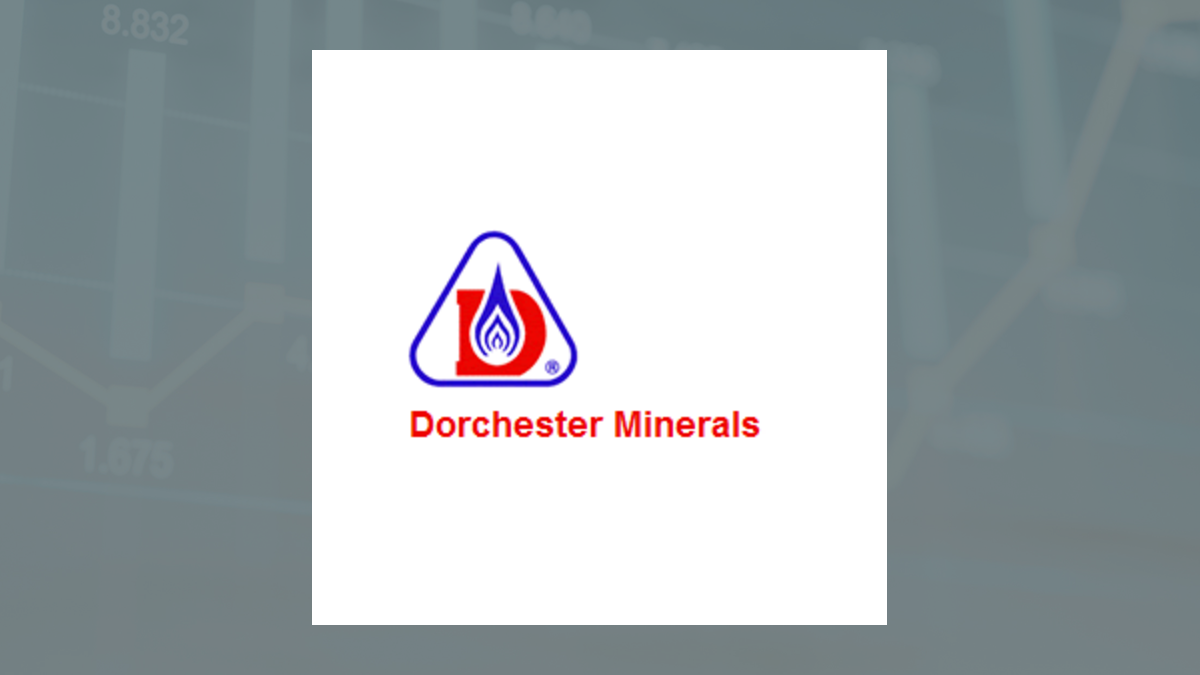 Adams Asset Advisors LLC Boosts Position in Dorchester Minerals, L.P. $DMLP