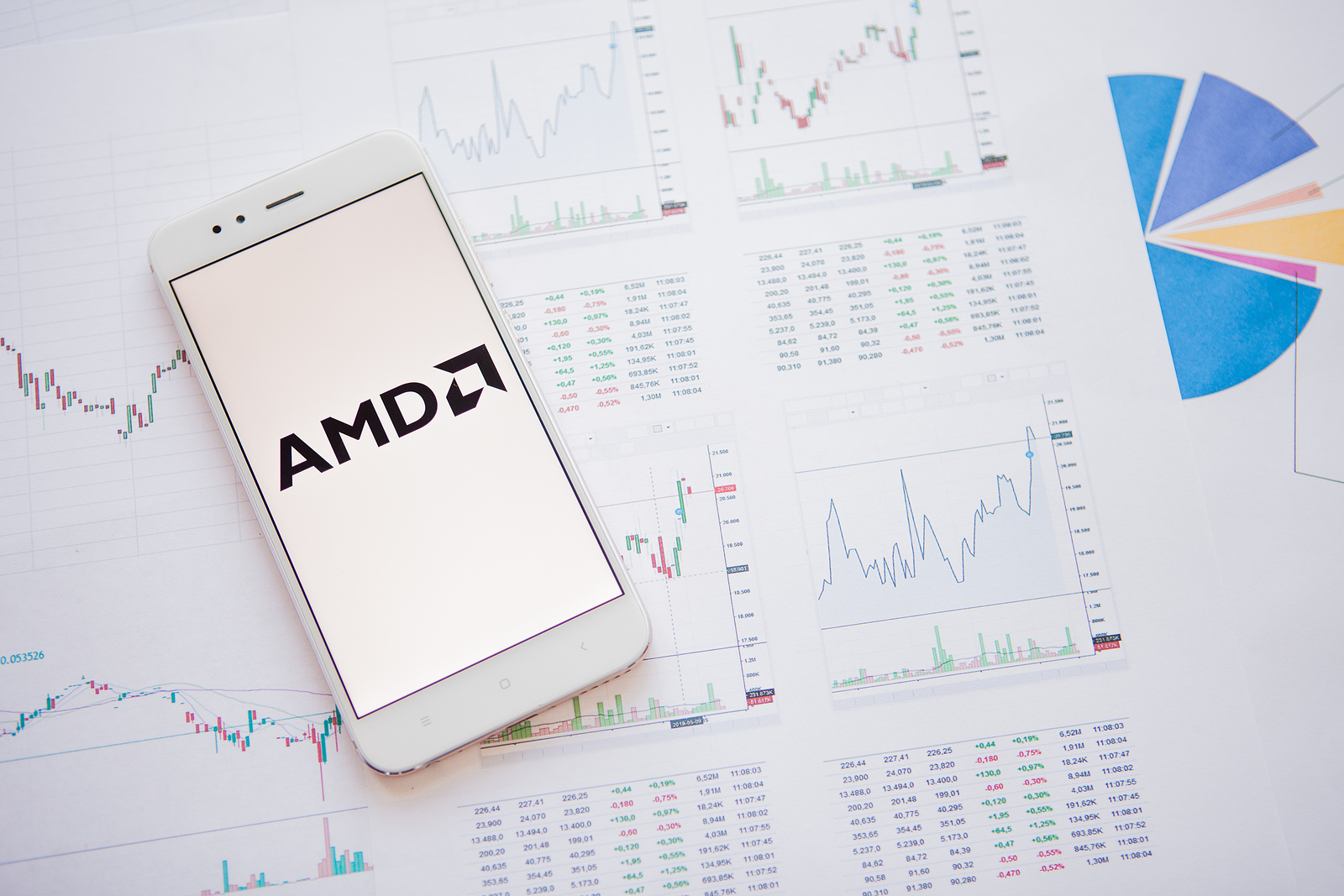 ​Advanced Micro Devices Stock Soars on OpenAI Stake