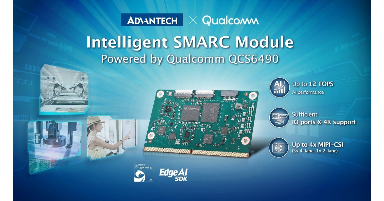 https://images.financialmodelingprep.com/news/advantech-aom5721-combines-smarc-design-and-qualcomm-dragonwing-qcs6490-20251009.jpg