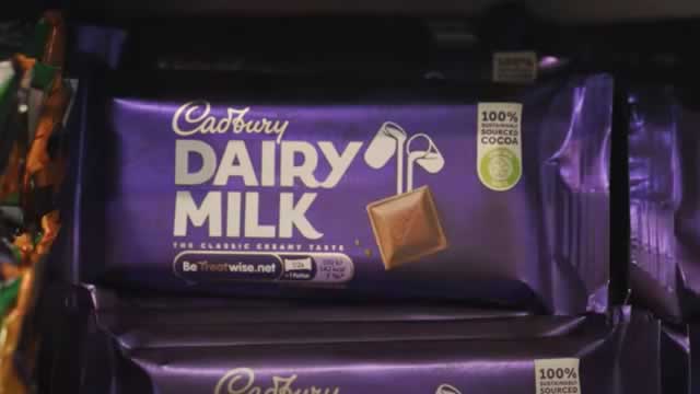 Ahead of Mondelez (MDLZ) Q3 Earnings: Get Ready With Wall Street Estimates for Key Metrics