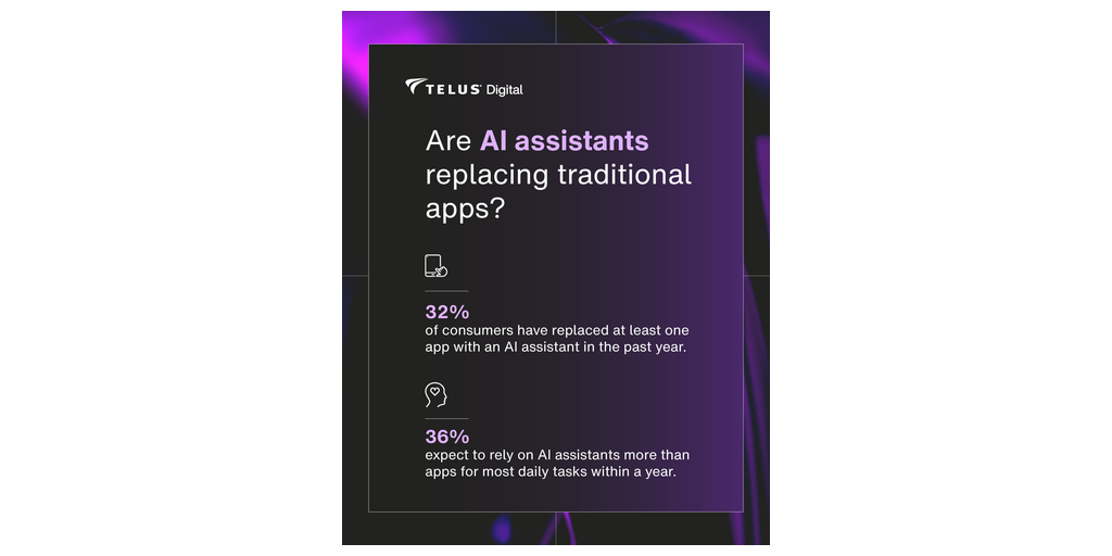 https://images.financialmodelingprep.com/news/ai-assistants-emerging-as-a-rival-to-traditional-apps-20251022.jpg