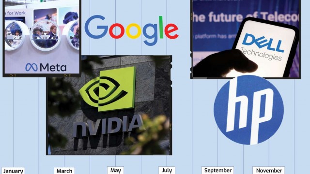 AI Fueled These Tech Stocks' Growth So Far in 2024—What To Expect in Second Half