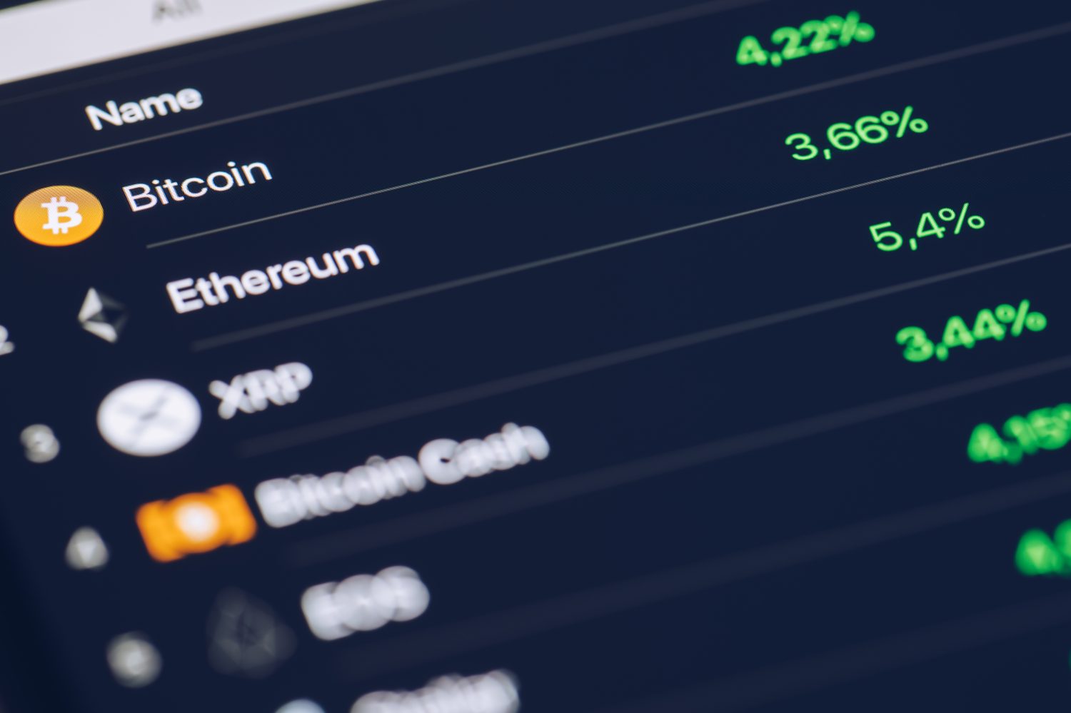 AI Price Prediction: We Asked Grok AI Which Recovers First From the October Selloff: Bitcoin, Ethereum, XRP or Solana