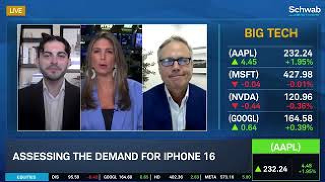 A.I. to "Add Significantly to Apple's (AAPL) Earnings Power"