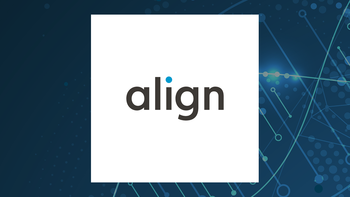Align Technology, Inc. $ALGN Shares Acquired by Capital International Inc. CA