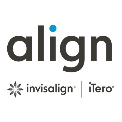 Align Technology Inc (ALGN) Stock Down 3.2% -- Now Undervalued? GF Score: 89/100