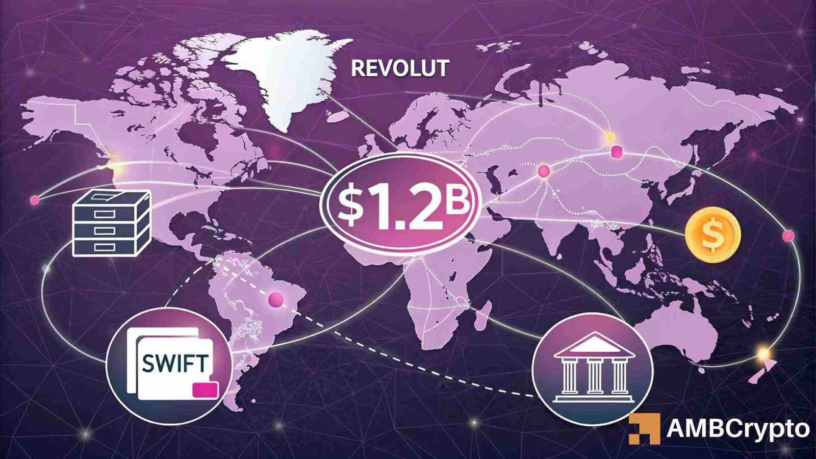 All about Revolut moving $1.2B on Polygon and if that makes it faster than SWIFT