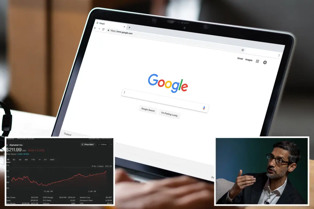 GOOG Stock News Image - nypost.com