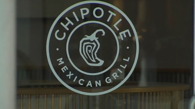 Alsea: Wraps Chipotle Into Its Portfolio