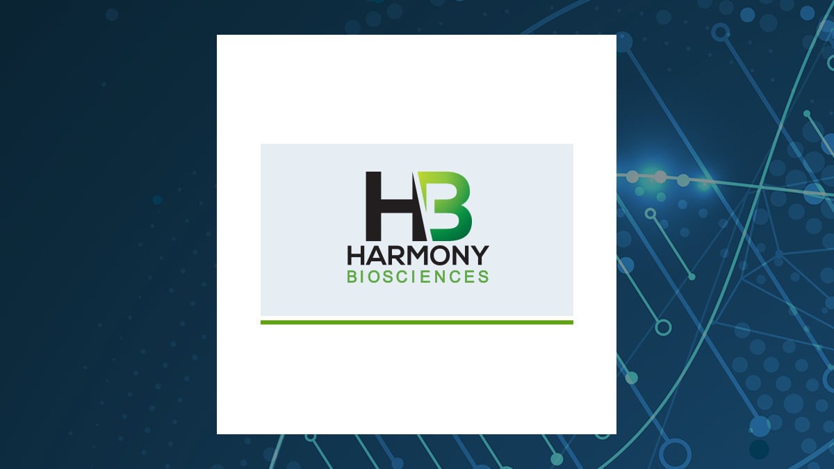 Amalgamated Bank Lowers Position in Harmony Biosciences Holdings, Inc. (NASDAQ:HRMY)