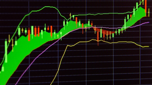 Amazon.com, Inc. (AMZN) Is a Trending Stock: Facts to Know Before Betting on It