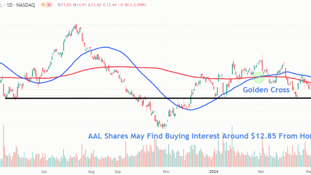 American Airlines Stock Drops After Company Lowers Outlook, Key Executive Departs