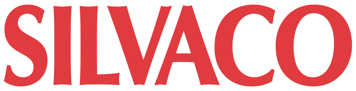 SVCO