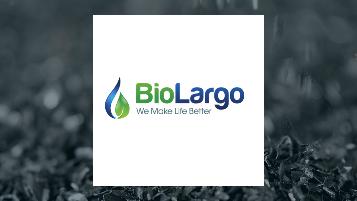 Analyzing BioLargo (NASDAQ:BLGO) and Global Partner Acquisition Corp II (NASDAQ:GPAC)