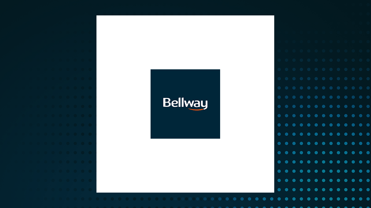 Analyzing Metallurgical Corp. of China (OTCMKTS:MLLUY) & Bellway (OTCMKTS:BLWYY)