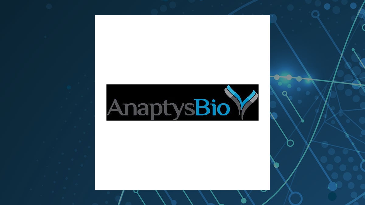 AnaptysBio, Inc. $ANAB Shares Sold by Citigroup Inc.