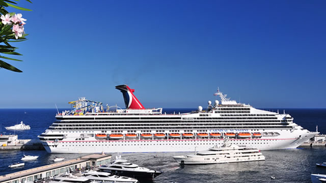 Are Consumer Discretionary Stocks Lagging Carnival (CCL) This Year?