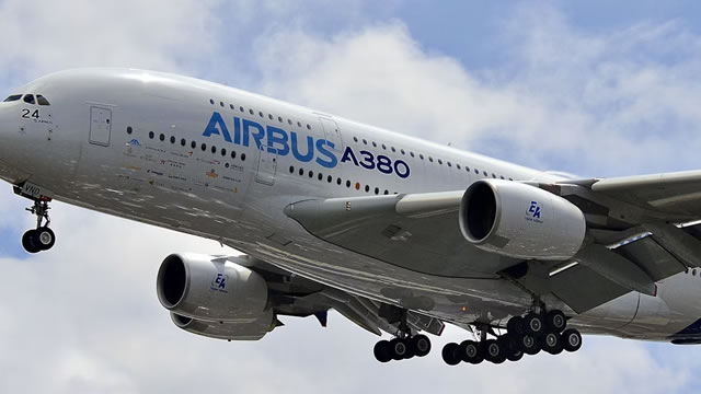 Are You Looking for a Top Momentum Pick? Why Airbus Group (EADSY) is a Great Choice