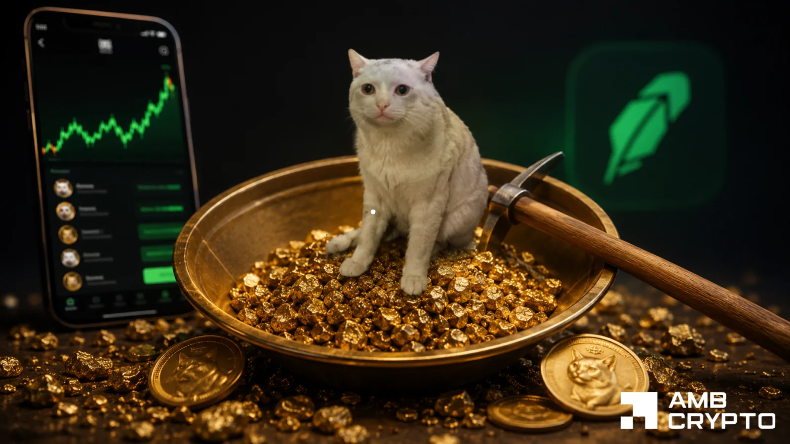 Assessing Cash Cat's 29% rally as liquidations hit $611K: What's next?