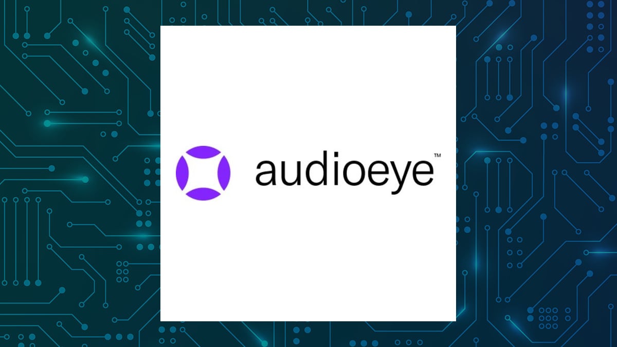 Audioeye, Inc. (NASDAQ:AEYE) Receives Average Rating of “Moderate Buy” from Analysts