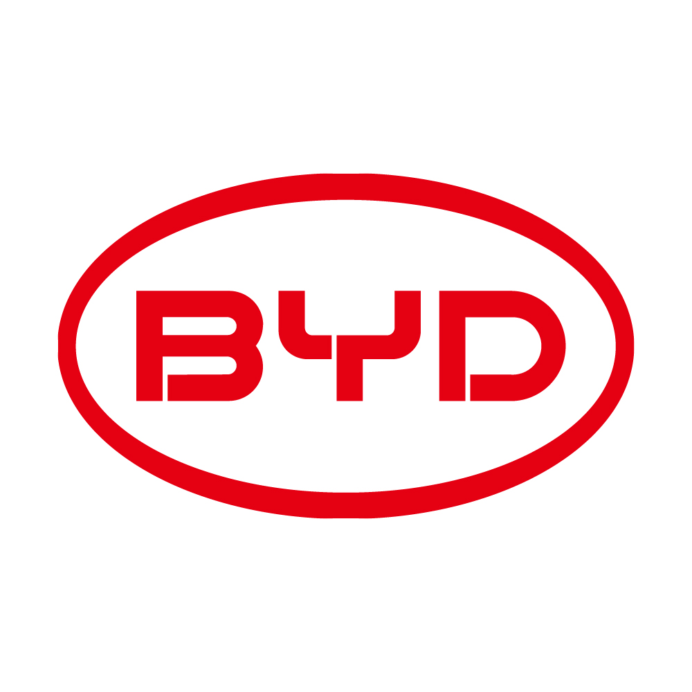BYDDF