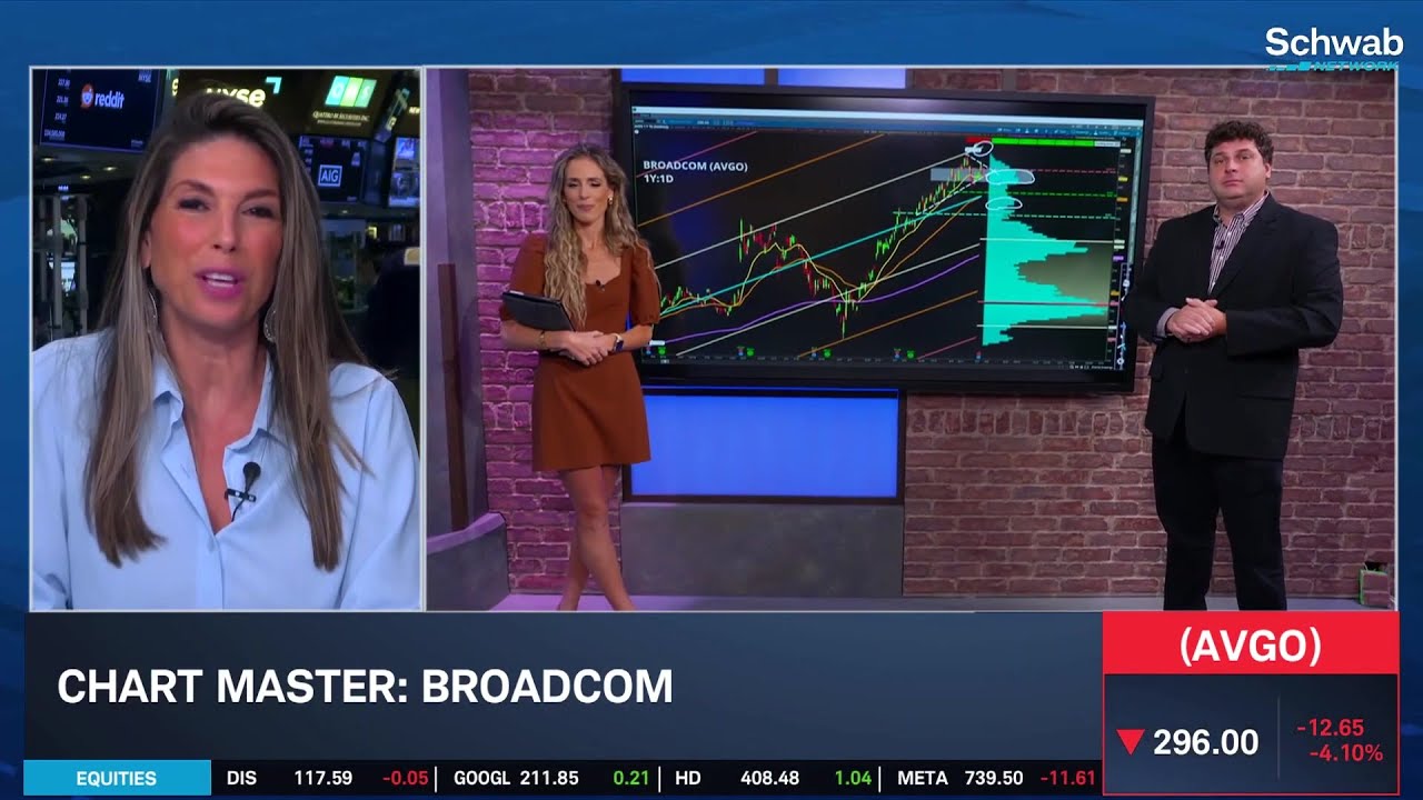 AVGO, CRM & ZS: Charting Key A.I. Stocks With Earnings This Week