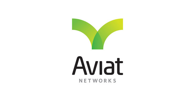 AVNW Stock News Image - prnewswire.com