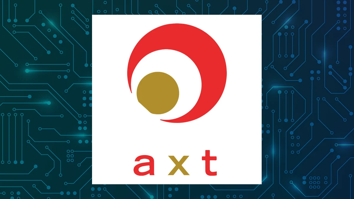 AXT (NASDAQ:AXTI) Shares Gap Up   – Still a Buy?
