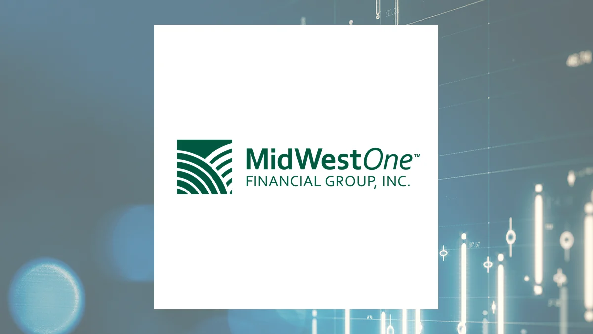 Bank Of Montreal (NYSE:BMO) and MidWestOne Financial Group (NASDAQ:MOFG) Head to Head Review