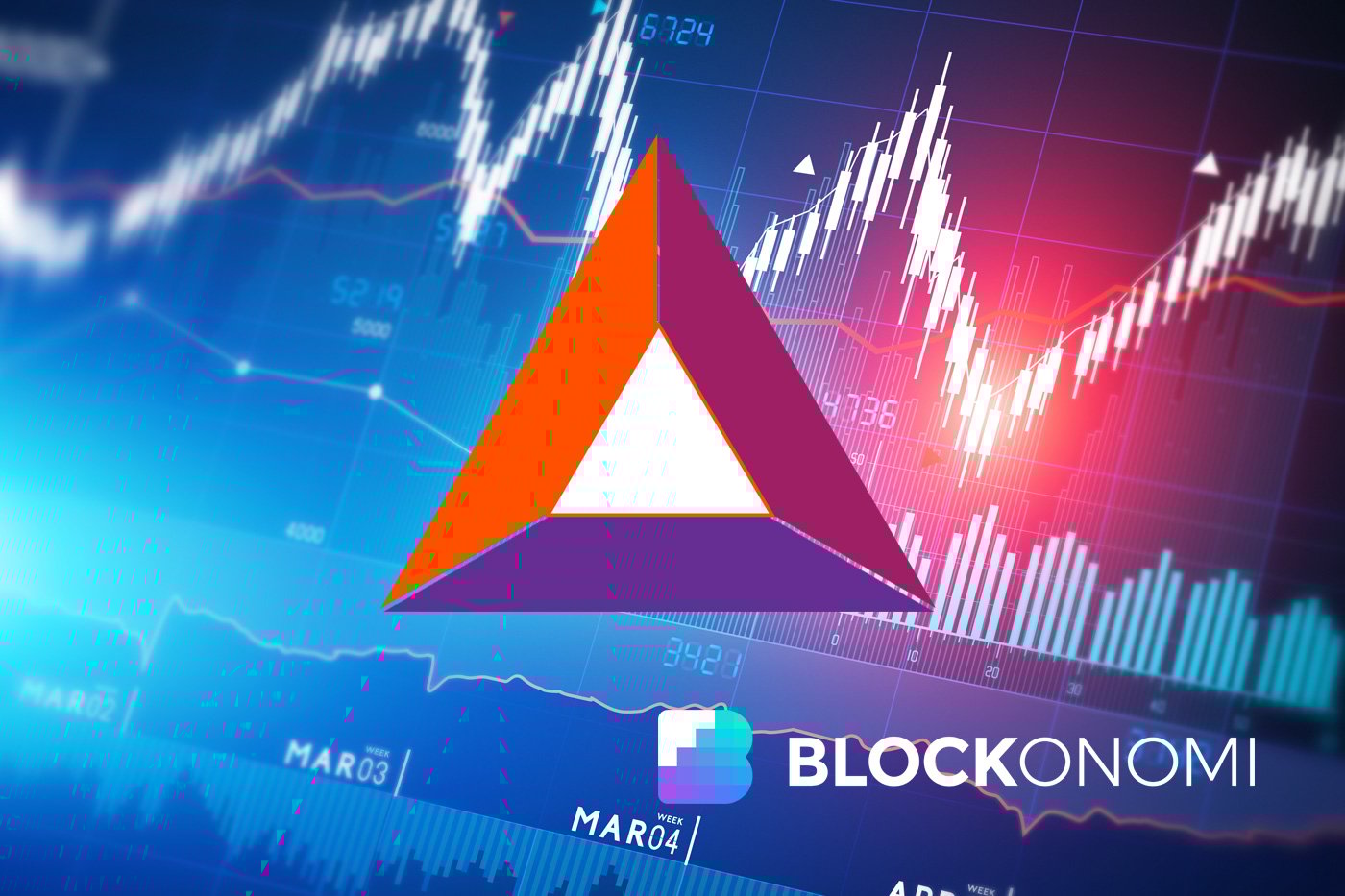 Article image for BAT Flashes Hidden Bullish Divergence as Exchange Sees Largest Outflows Since 2022