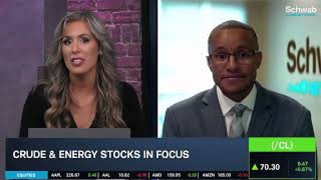 "Be Mindful of Rapid Spikes" Higher in Crude Oil