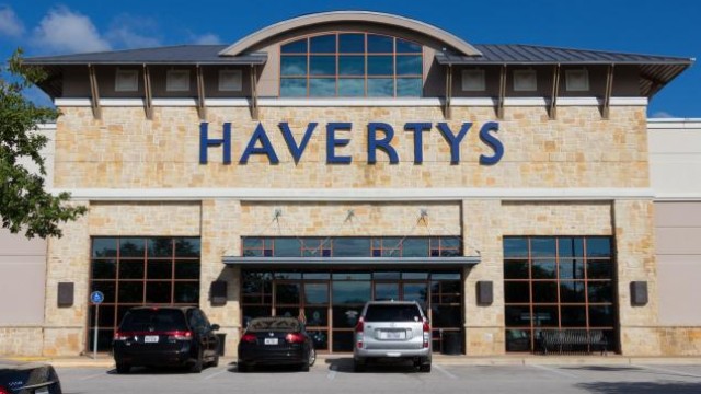 Bear of the Day: Havertys (HVT)