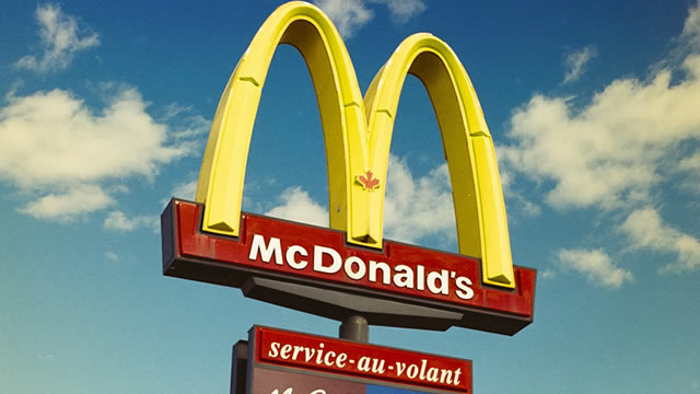 MCD Stock News Image - schaeffersresearch.com