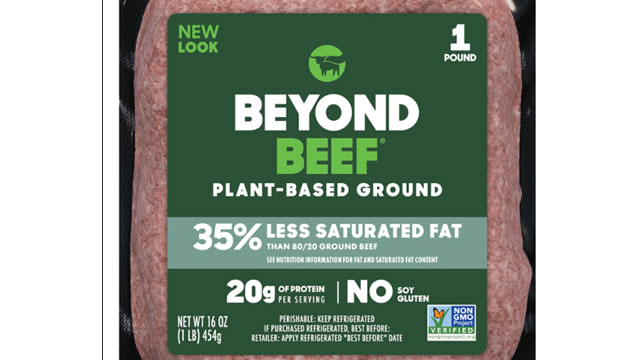 BYND Stock News Image - zacks.com