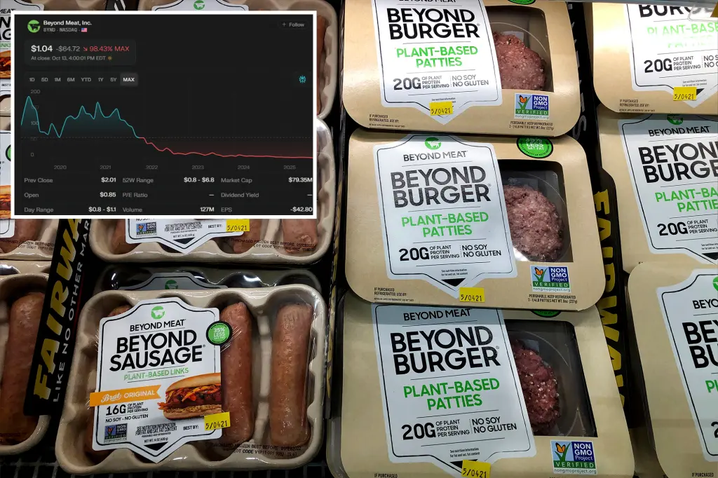 Beyond Meat stock tanks to $1 after debt swap deal dilutes company shares