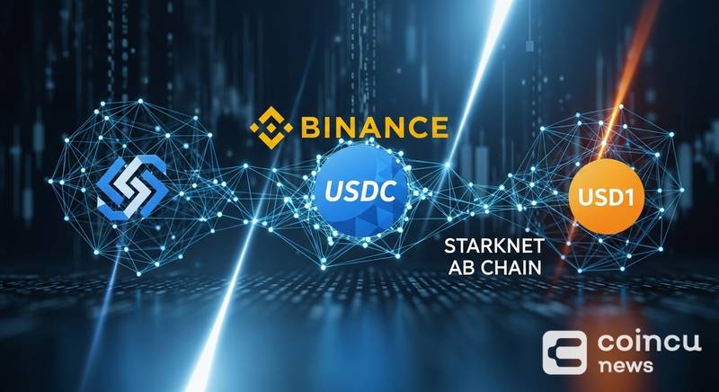 Binance Adds USDC on Starknet, USD1 on AB Chain