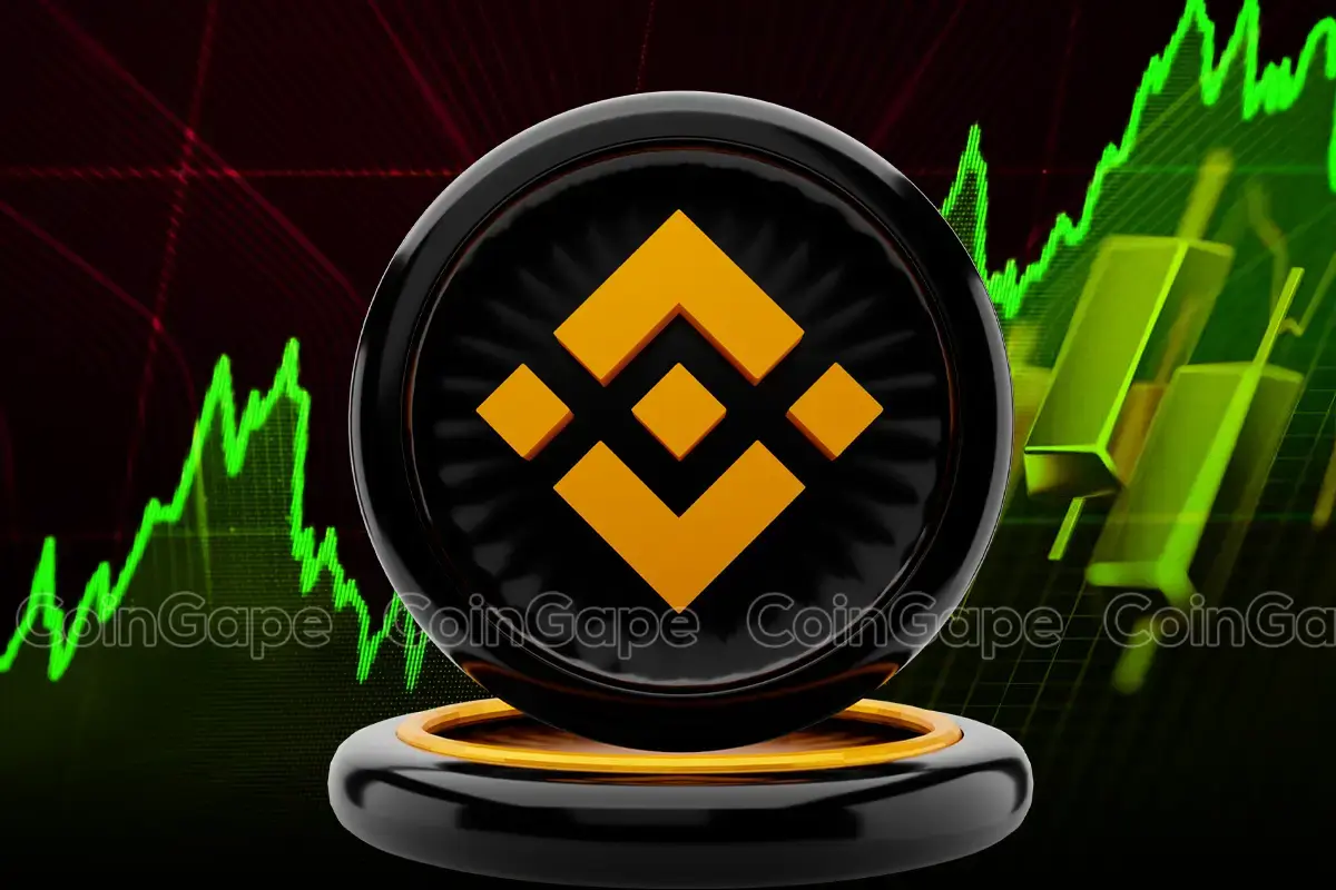 Binance Announcements