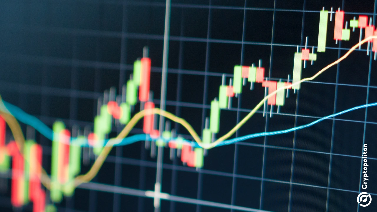 Bitcoin crashes below $63,000 as global stocks simmer down