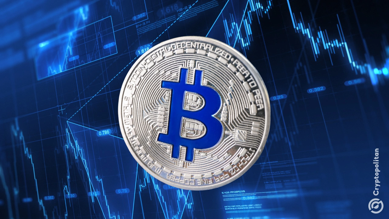 Bitcoin dominance tops 60% as price holds major moving averages